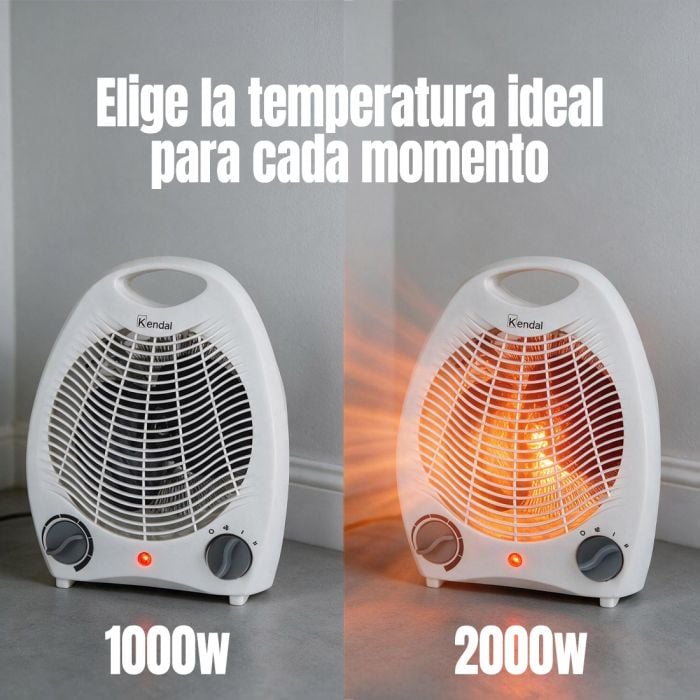 Kendal - Termo ventilador
