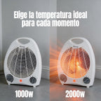 Kendal - Termo ventilador