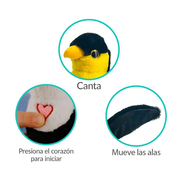 Happy Yappers - Juguete interactivo repetidor con voz