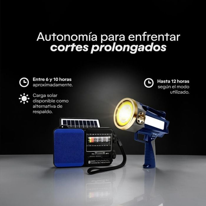 Star Patrol + Radio Solar mini Safe45