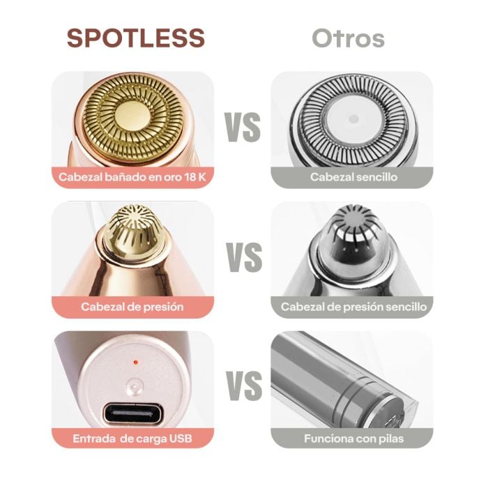 Spotless - Depiladora facial