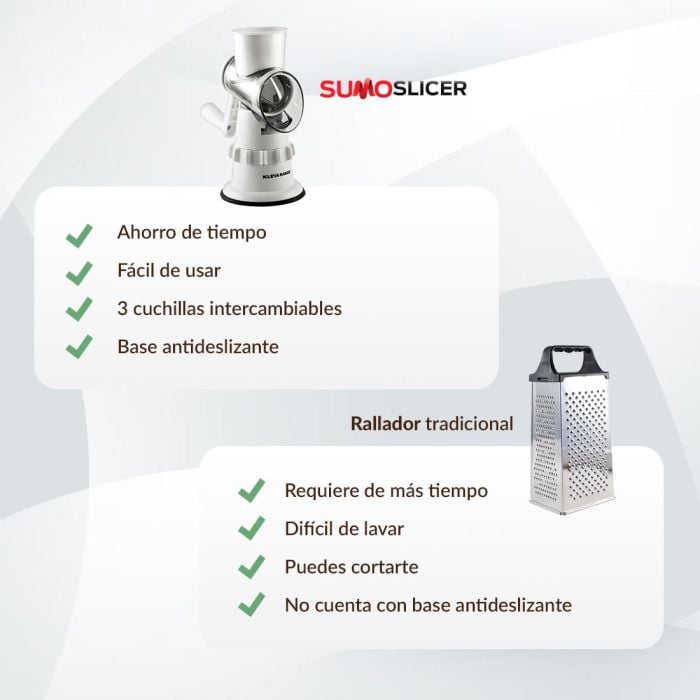 Sumo Slicer - Rallador y rebanador manual